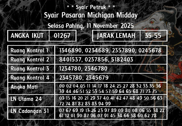 * * Syair Petruk * * - Syair Pasaran Michigan Midday