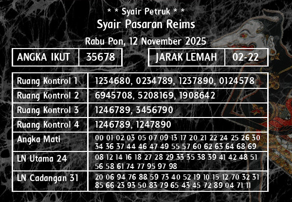 * * Syair Petruk * * - Syair Pasaran Reims