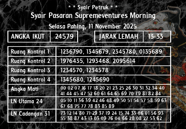 * * Syair Petruk * * - Syair Pasaran Supremeventures Morning