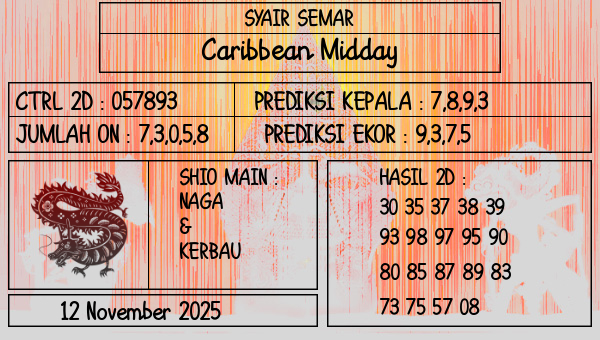 SYAIR SEMAR - Caribbean Midday