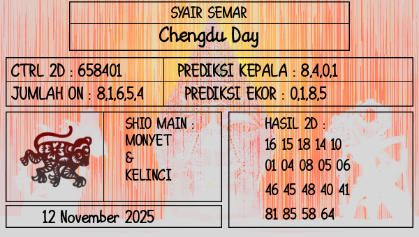 SYAIR SEMAR - Chengdu Day