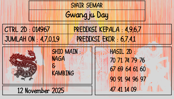 SYAIR SEMAR - Gwangju Day