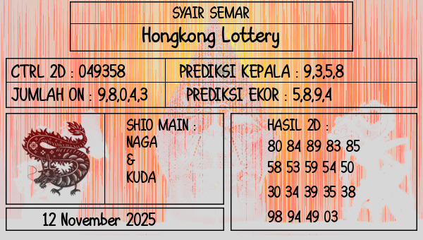 SYAIR SEMAR - Hongkong Lottery