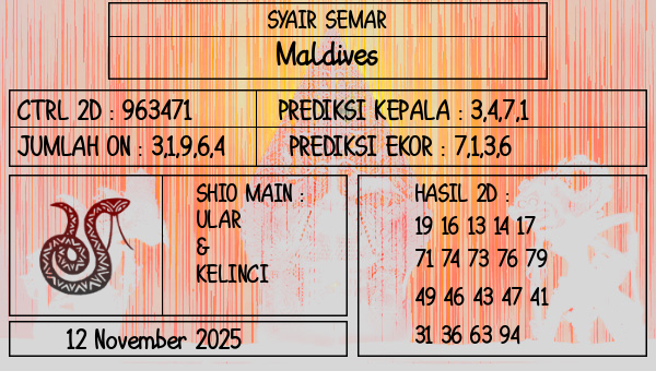 SYAIR SEMAR - Maldives