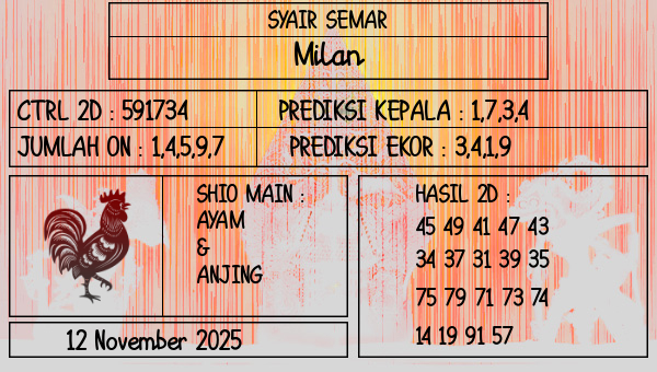 SYAIR SEMAR - Milan