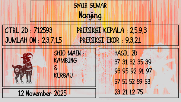 SYAIR SEMAR - Nanjing