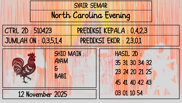 SYAIR SEMAR - North Carolina Evening