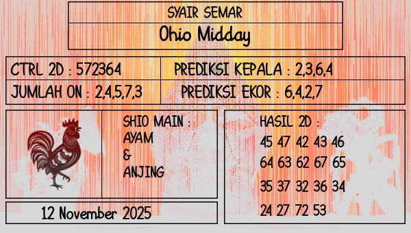 SYAIR SEMAR - Ohio Midday