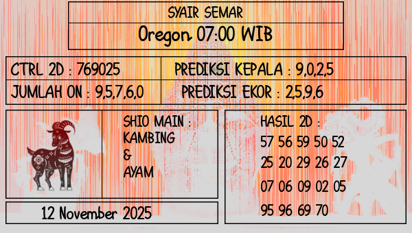 SYAIR SEMAR - Oregon 07:00 WIB