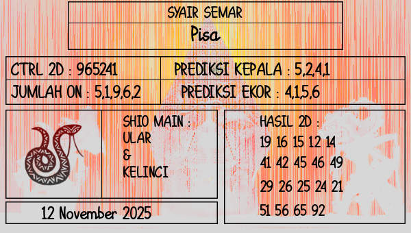 SYAIR SEMAR - Pisa