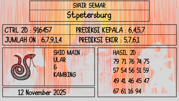SYAIR SEMAR - St.petersburg