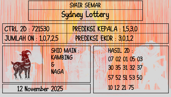SYAIR SEMAR - Sydney Lottery