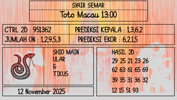 SYAIR SEMAR - Toto Macau 13:00