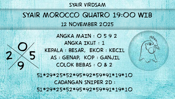 Syair Virdsam - Syair Morocco Quatro 19:00 WIB