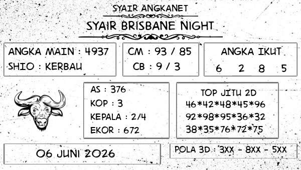SYAIR ANGKANET - Syair Brisbane Night