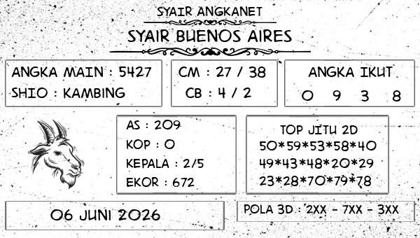 SYAIR ANGKANET - Syair Buenos Aires