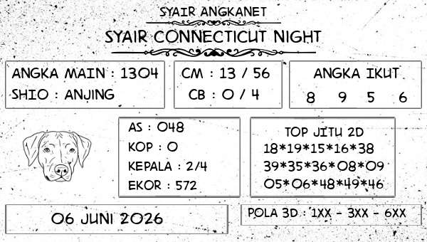 SYAIR ANGKANET - Syair Connecticut Night