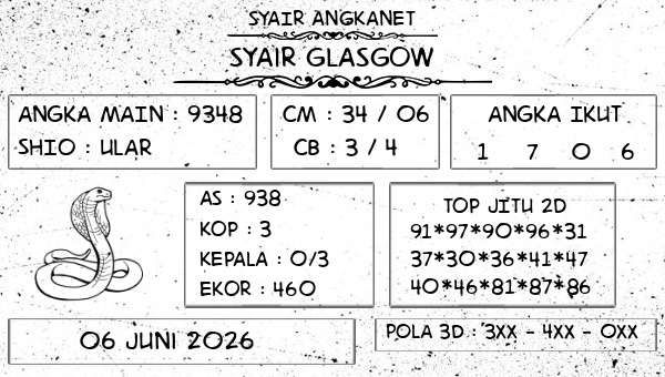 SYAIR ANGKANET - Syair Glasgow