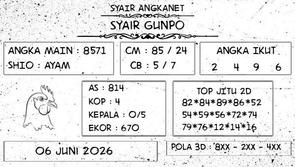SYAIR ANGKANET - Syair Gunpo