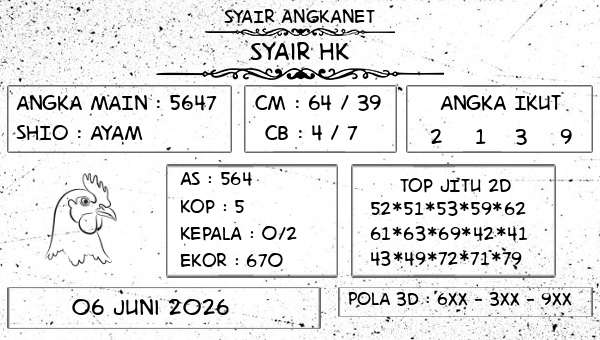 SYAIR ANGKANET - Syair HK
