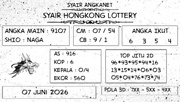 SYAIR ANGKANET - Syair Hongkong Lottery
