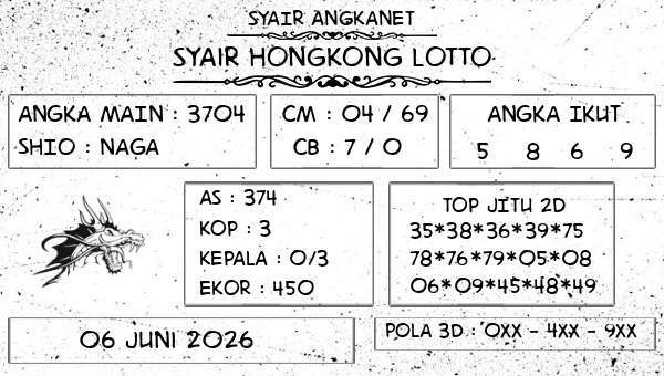 SYAIR ANGKANET - Syair Hongkong Lotto