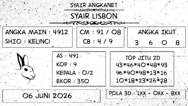 SYAIR ANGKANET - Syair Lisbon