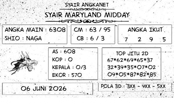 SYAIR ANGKANET - Syair Maryland Midday
