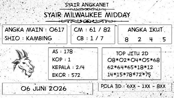 SYAIR ANGKANET - Syair Milwaukee Midday