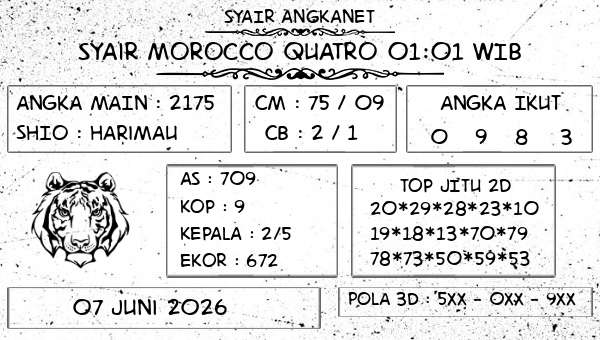 SYAIR ANGKANET - Syair Morocco Quatro 01:01 WIB