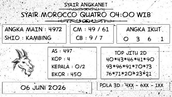 SYAIR ANGKANET - Syair Morocco Quatro 04:00 WIB