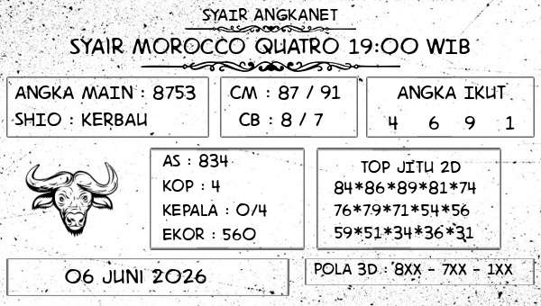 SYAIR ANGKANET - Syair Morocco Quatro 19:00 WIB