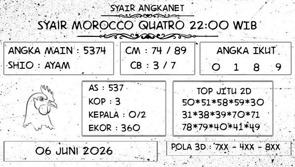 SYAIR ANGKANET - Syair Morocco Quatro 22:00 WIB