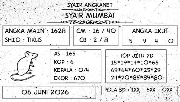 SYAIR ANGKANET - Syair Mumbai
