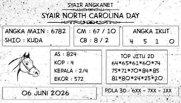 SYAIR ANGKANET - Syair North Carolina Day