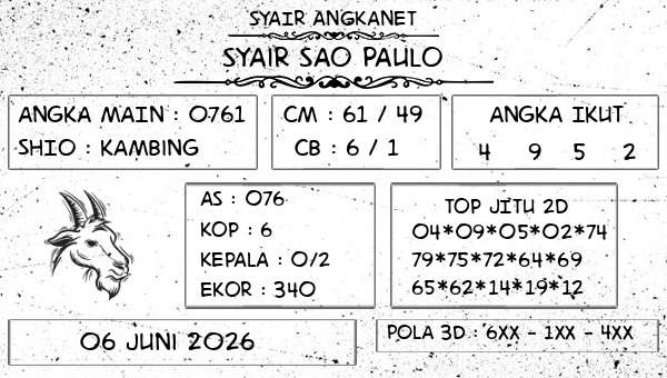 SYAIR ANGKANET - Syair Sao Paulo