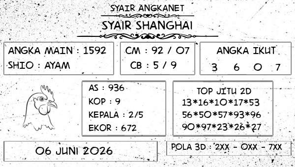 SYAIR ANGKANET - Syair Shanghai
