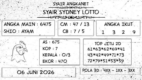 SYAIR ANGKANET - Syair Sydney Lotto
