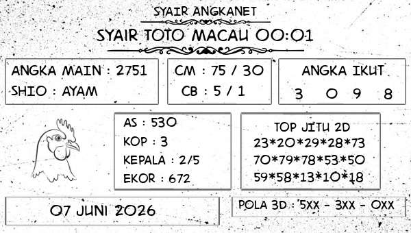 SYAIR ANGKANET - Syair Toto Macau 00:01