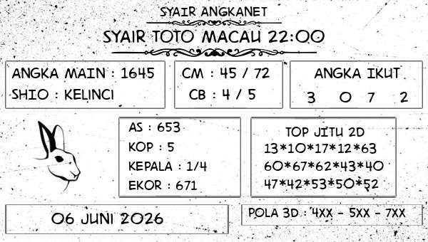 SYAIR ANGKANET - Syair Toto Macau 22:00