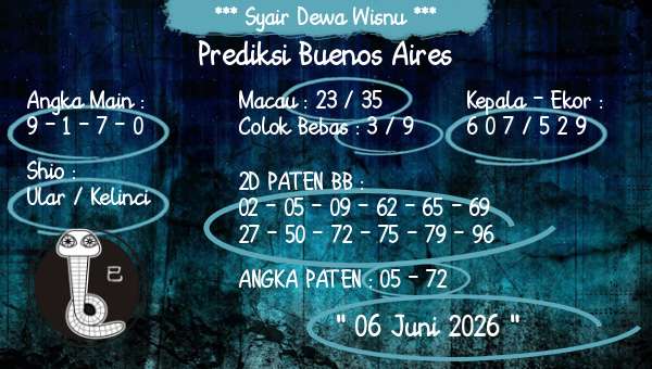 Syair Dewa Wisnu - Prediksi Buenos Aires