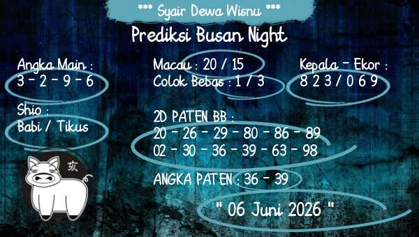 Syair Dewa Wisnu - Prediksi Busan Night