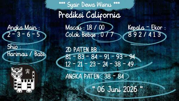Syair Dewa Wisnu - Prediksi California