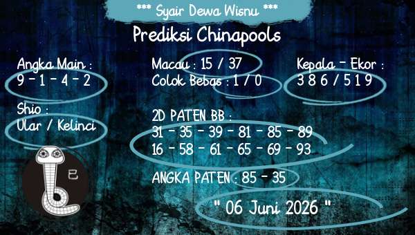 Syair Dewa Wisnu - Prediksi Chinapools
