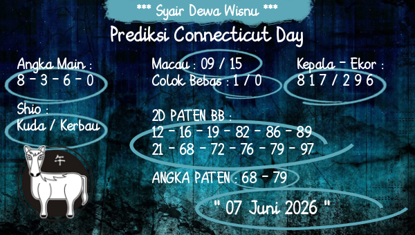 Syair Dewa Wisnu - Prediksi Connecticut Day