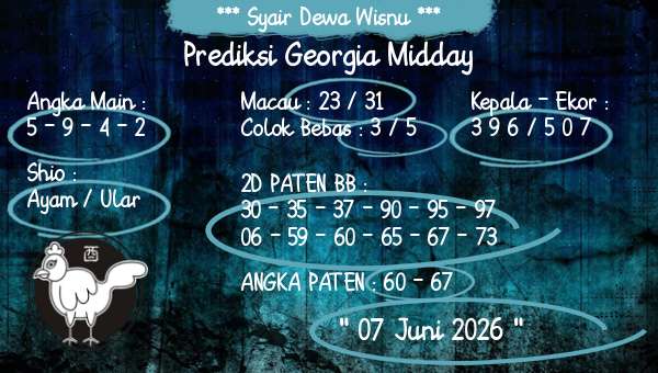 Syair Dewa Wisnu - Prediksi Georgia Midday