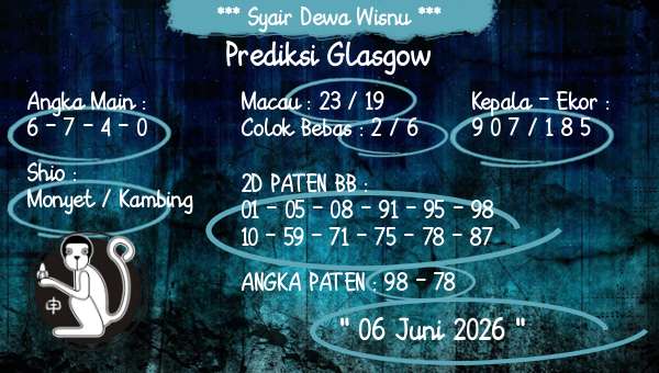 Syair Dewa Wisnu - Prediksi Glasgow