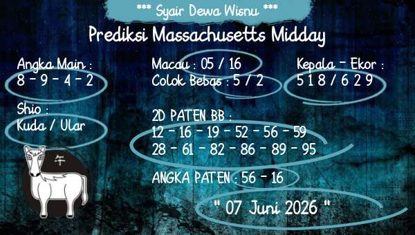 Syair Dewa Wisnu - Prediksi Massachusetts Midday