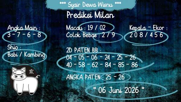 Syair Dewa Wisnu - Prediksi Milan