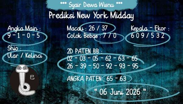 Syair Dewa Wisnu - Prediksi New York Midday